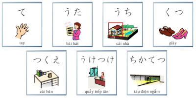 cách học tiếng Nhật dễ nhớ