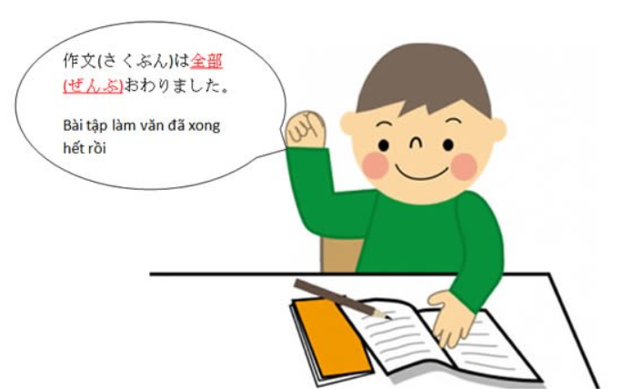 cách học tiếng Nhật dễ nhớ