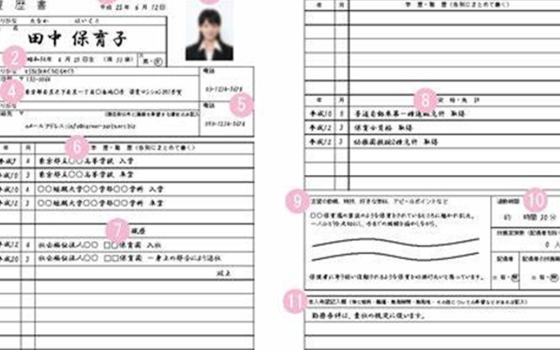 dịch thuật tiếng Nhật cho CV xin việc 