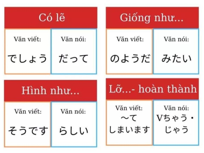 Top 3 lý do bạn nên chọn dịch vụ dịch thuật tiếng Nhật giá sinh viên thay vì tự dịch