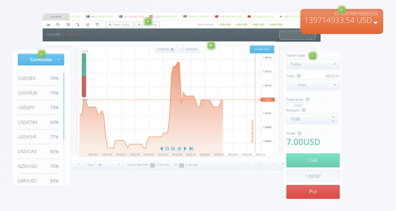 RaceOption Review 2026 RaceOption Review 2026